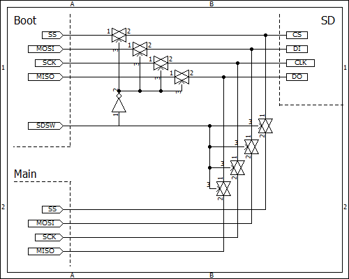(SDカード) - (Bootマイコン, MediaPlayerマイコン)の接続図
